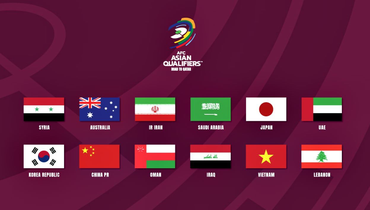 Lộ diện 6 đội tham gia thi đấu ở bảng B vòng loại 3 World Cup 2022