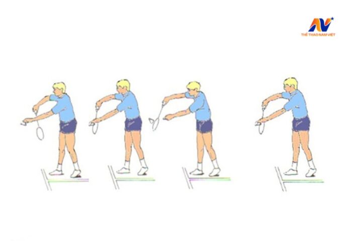 Cách Điều Chỉnh Tư Thế Đánh Để Tăng Sức Mạnh Và Độ Xoáy Hiệu Quả Trong Cầu Lông