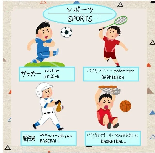 Từ vựng tiếng Nhật về các môn thể thao phổ biến và thuật ngữ thi đấu