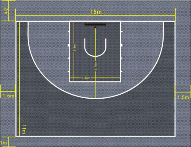 Tiêu Chuẩn Diện Tích Sân Bóng Rổ Là Bao Nhiêu? Hướng Dẫn Chi Tiết Từ FIBA Đến NBA