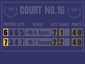 Quy Định Về Tie-Break Và Super Tie-Break Trong Các Giải Đấu Tennis