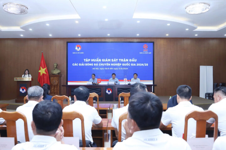 Cách Huấn Luyện Đá Phối Hợp Nhóm Nhỏ Hiệu Quả Cho Đội Bóng