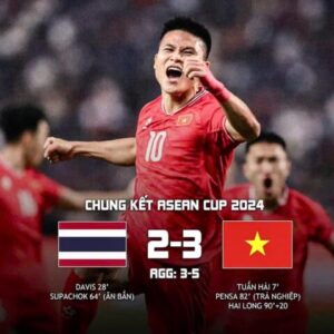 Bóng Đá Thế Giới Nói Gì Về Việt Nam: Bài Học Từ Tình Huống Fair Play Gây Tranh Cãi