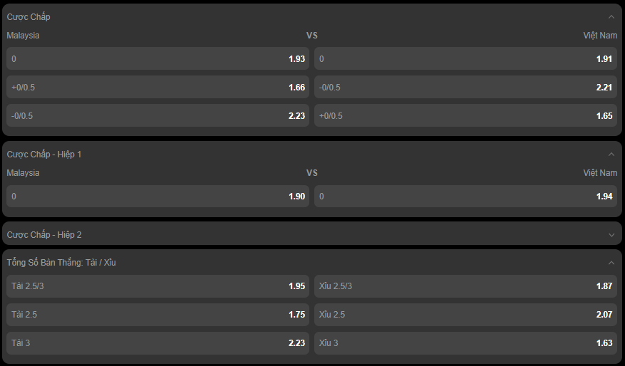 Nhận Kèo Là Gì: Khám Phá Toàn Diện Về Khái Niệm Trong Thể Thao Và Cá Cược