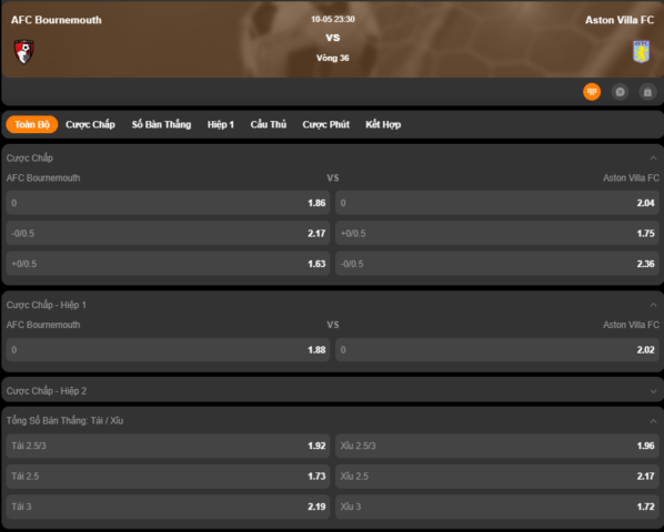 0/0.5 Là Kèo Gì: Giải Mã Chi Tiết Kèo Chấp Trong Bóng Đá