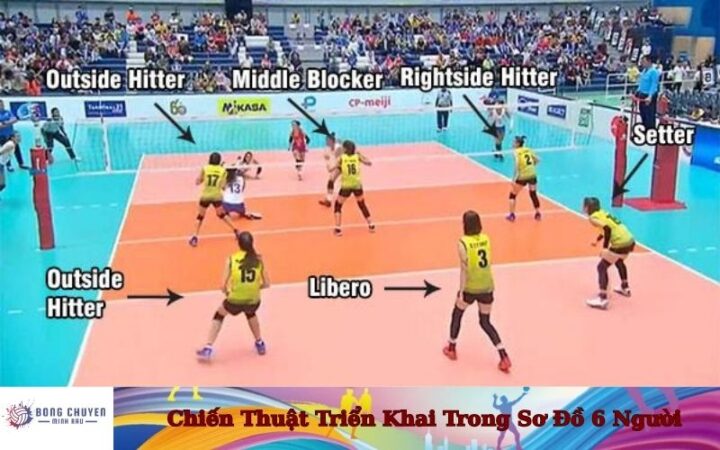 Cách Sử Dụng Libero Hiệu Quả Trong Hệ Thống Phòng Thủ Chiến Thuật