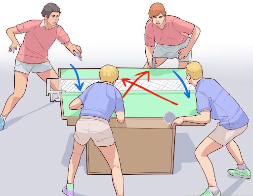 Đá Bóng Banh Là Cái Bóng Bàn: Phân Tích Luật Bóng Bàn Quốc Tế ITTF Đá Bóng Banh Là Cái Bóng Bàn: Phân Tích Luật Bóng Bàn Quốc Tế ITTF