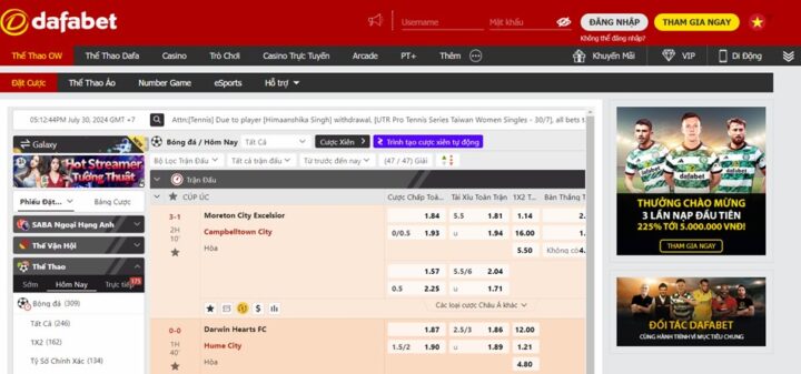 Kèo 1.5 2 Là Gì? Giải Mã Chi Tiết Kèo Chấp Trong Cá Cược Bóng Đá Kèo 1.5 2 Là Gì? Giải Mã Chi Tiết Kèo Chấp Trong Cá Cược Bóng Đá