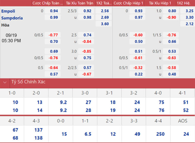 Home Team No.Of Corners Là Kèo Gì? Giải Thích Chi Tiết Từ A-Z Home Team No.Of Corners Là Kèo Gì? Giải Thích Chi Tiết Từ A-Z