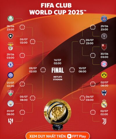 Sắp Tới Có Giải Bóng Đá Gì? Tổng Hợp Lịch Thi Đấu Hấp Dẫn 2025