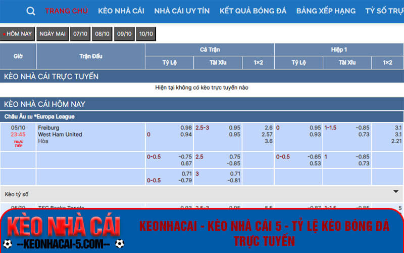 Asian 1x2 Là Kèo Gì? Hướng Dẫn Chi Tiết Về Các Loại Kèo Bóng Đá Phổ Biến
