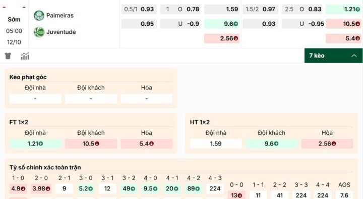 Kèo Booking Là Gì? Giải Mã Chi Tiết Kèo Thẻ Phạt Bóng Đá