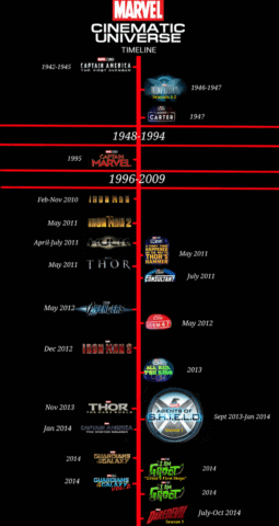Kỹ Thuật Giữ Thăng Bằng Khi Xoay Người Tấn Công Cầu Lông Chuyên Sâu