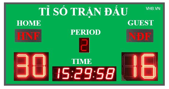 Hướng Dẫn Đọc Bảng Tỷ Số Và Quy Tắc Tính Điểm Trong Bóng Chuyền