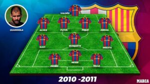 Cú Ăn Ba Của Barcelona 2008–2009: Di Sản Vĩ Đại Của Pep Guardiola