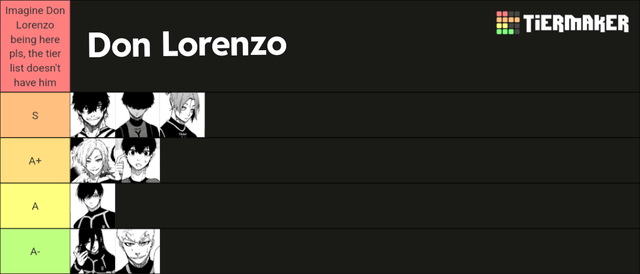 Top Cầu Thủ Có Số Pha Tắc Bóng Cao Nhất: Chuyên Gia Phòng Ngự Đỉnh Cao