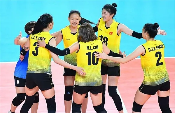 Một đội bóng chuyền trong nhà gồm 6 thành viên đang thi đấu trên sân