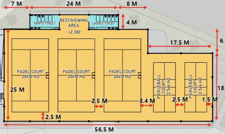 Sân Sau Trong Bóng Rổ Là Gì? Toàn Tập Kích Thước & Quy Định Sân Sau Trong Bóng Rổ Là Gì? Toàn Tập Kích Thước & Quy Định