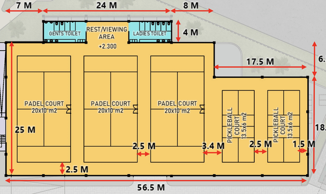 Sân Sau Trong Bóng Rổ Là Gì? Toàn Tập Kích Thước & Quy Định Sân Sau Trong Bóng Rổ Là Gì? Toàn Tập Kích Thước & Quy Định