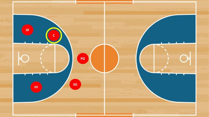 Vị Trí PG Là Gì Bóng Rổ: Giải Mã Vai Trò Nhạc Trưởng Trong Sân Đấu