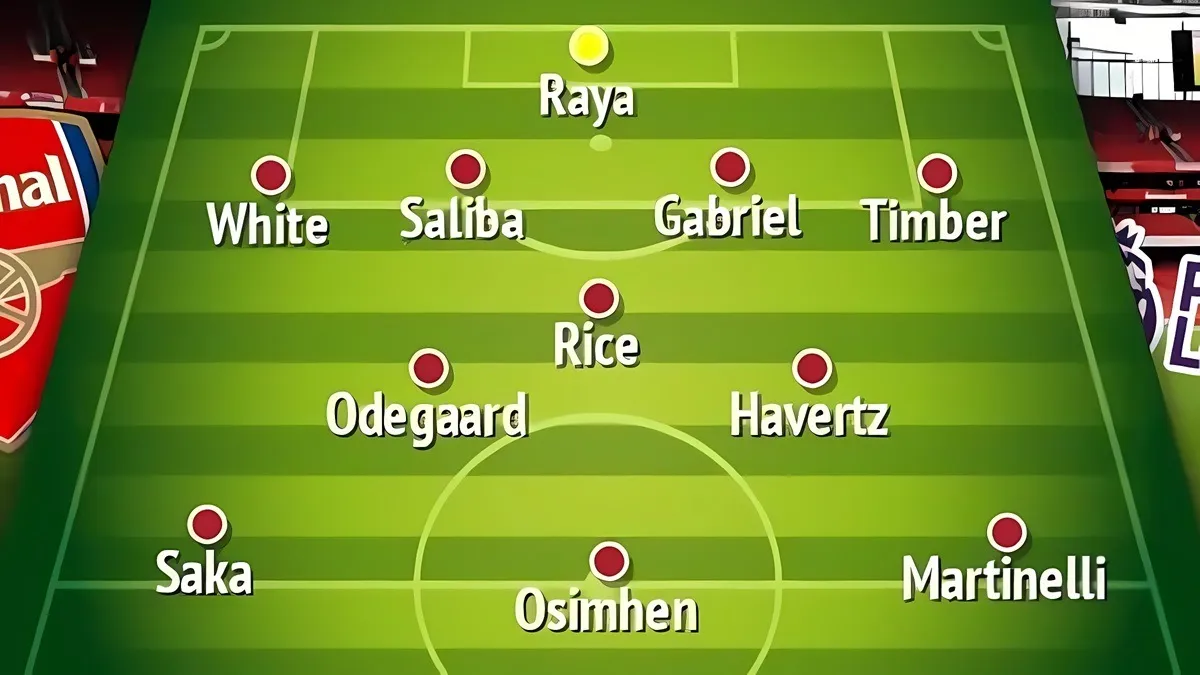 Biểu Đồ Vị Trí Trung Bình Đội Hình Arsenal: Phân Tích Chiến Thuật Arteta