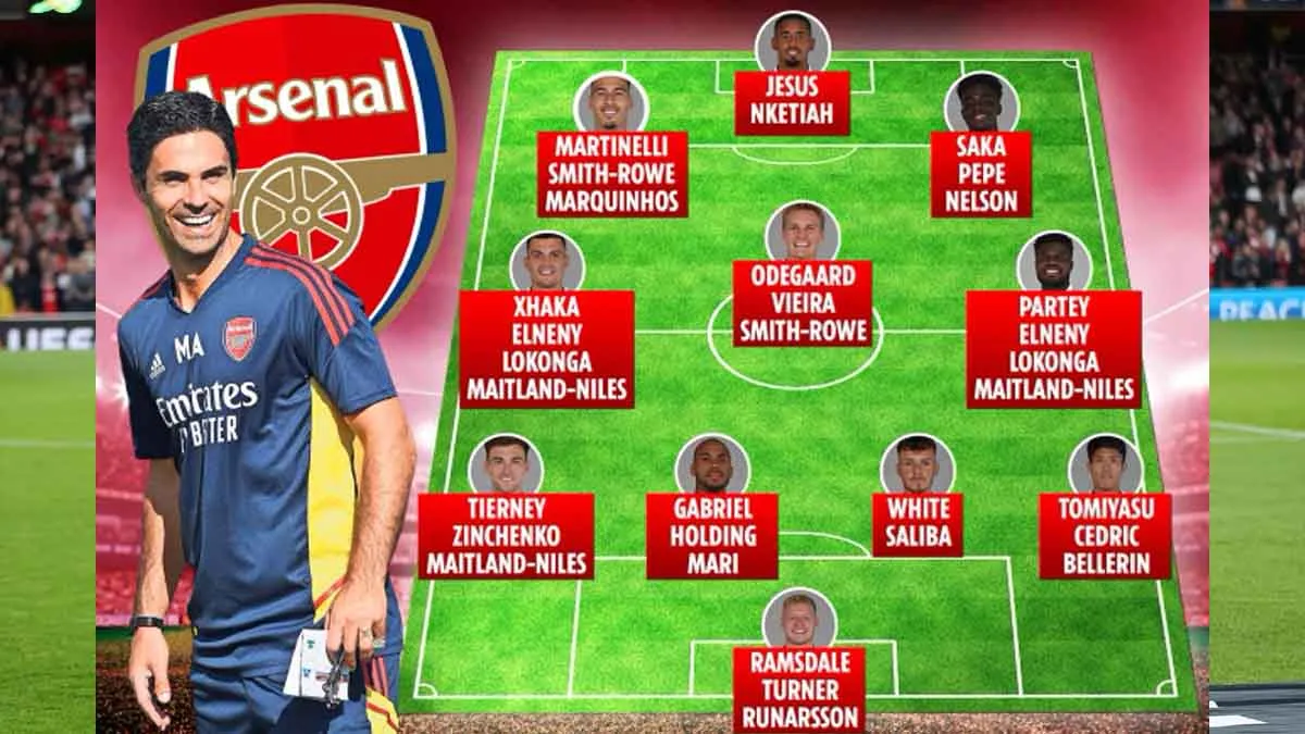 Biểu Đồ Vị Trí Trung Bình Đội Hình Arsenal: Phân Tích Chiến Thuật Arteta