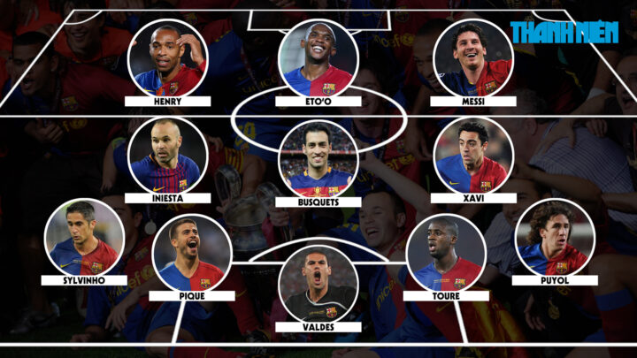 Cú Ăn Ba Của Barcelona 2008–2009: Di Sản Vĩ Đại Của Pep Guardiola