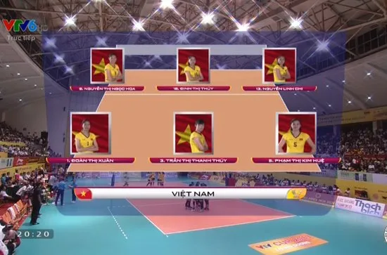 Đội hình thi đấu bóng chuyền