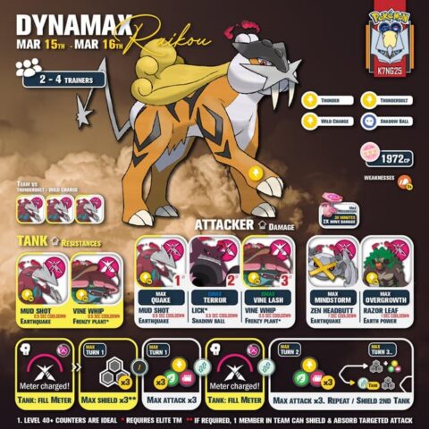 Chiến Thuật Đổi Hướng Bóng Liên Tục Để Làm Mất Cân Bằng Đối Thủ