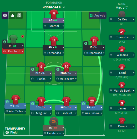 Chiến Thuật Counter-Press Sau Khi Mất Bóng: Bí Quyết Áp Đảo Đối Thủ Chiến Thuật Counter-Press Sau Khi Mất Bóng: Bí Quyết Áp Đảo Đối Thủ