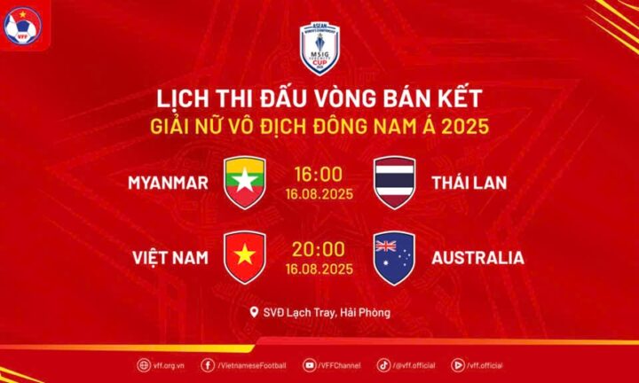 Bán Kết Bóng Đá Là Gì? Khám Phá Toàn Diện Giai Đoạn Quyết Định