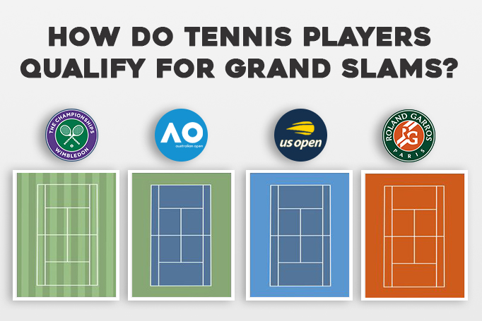 Grand Slam Tennis Là Gì: Giải Mã Bốn Giải Đấu Vĩ Đại Của Quần Vợt