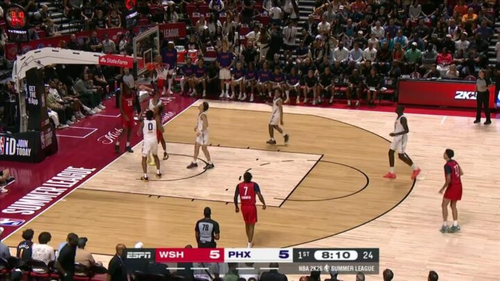 Floater Bóng Rổ Là Gì: Kỹ Thuật Ghi Điểm Khó Chịu Và Hiệu Quả