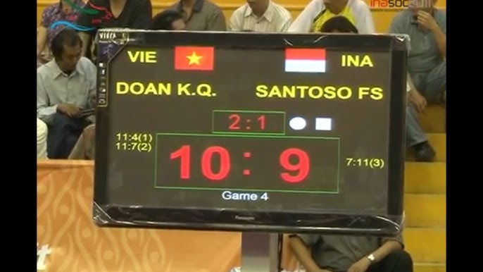 Bóng Đá Thế Giới Nói Gì Về Việt Nam: Bài Học Từ Tình Huống Fair Play Gây Tranh Cãi