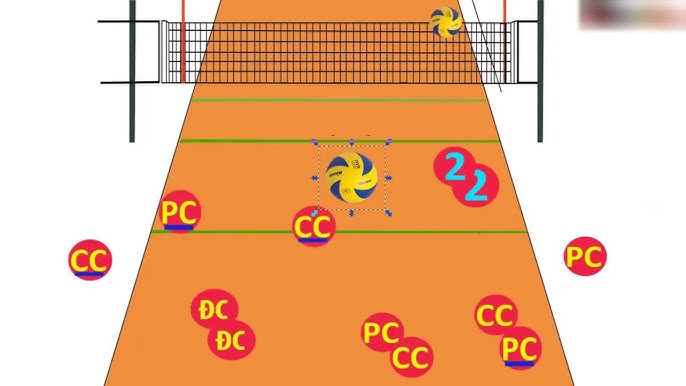 Chiến Lược Thi Đấu Dài Hơi Cho Các Giải Bóng Chuyền Chuyên Nghiệp Chiến Lược Thi Đấu Dài Hơi Cho Các Giải Bóng Chuyền Chuyên Nghiệp