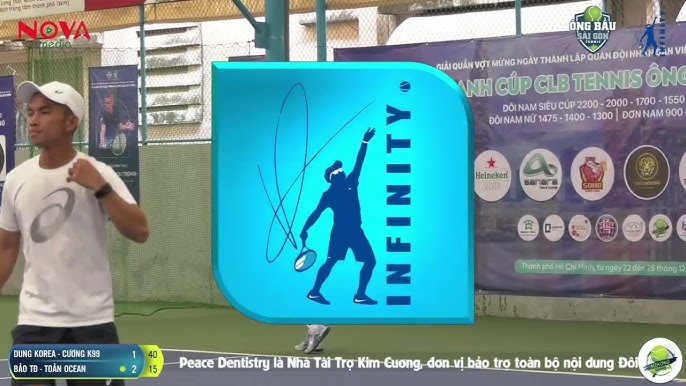 Đôi Nam 1550 Là Gì Trong Tennis: Giải Mã Hệ Thống Điểm Trình Phong Trào Việt Nam