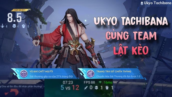 Kèo 1 4 88 Là Sao: Giải Mã Chi Tiết Các Tỷ Lệ Cược Bóng Đá