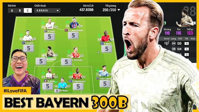 Hướng Dẫn Xây Dựng Đội Hình Phù Hợp Với Nhân Sự Hiệu Quả Nhất