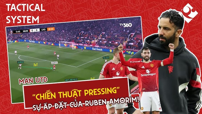 Cách Vận Hành Chiến Thuật Pressing Tầm Cao Để Gây Áp Lực Toàn Diện Cách Vận Hành Chiến Thuật Pressing Tầm Cao Để Gây Áp Lực Toàn Diện