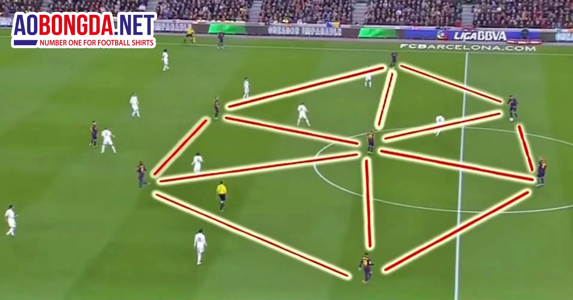 Barcelona Tiki-Taka: Xavi, Iniesta và Messi cùng nhau kiến tạo chiến thắng