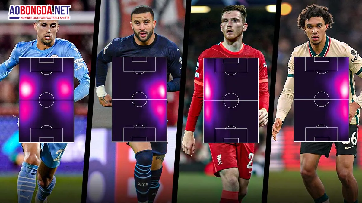 Hậu vệ cánh truyền thống