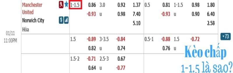 Home Team No.Of Corners Là Kèo Gì? Giải Thích Chi Tiết Từ A-Z Home Team No.Of Corners Là Kèo Gì? Giải Thích Chi Tiết Từ A-Z