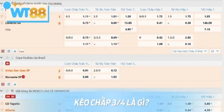 Giải Mã Kèo 1 4 3 4 Là Sao Trong Cá Cược Bóng Đá Giải Mã Kèo 1 4 3 4 Là Sao Trong Cá Cược Bóng Đá