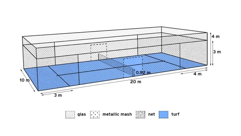 Kích thước sân Padel tennis chính xác