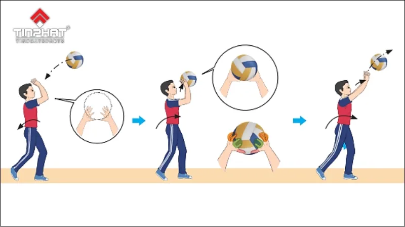 Tư thế chuẩn bị khi chuyền bóng cao tay thế nào là dính bóng hiệu quả