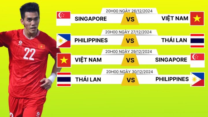 Bán Kết Bóng Đá Là Gì? Khám Phá Toàn Diện Giai Đoạn Quyết Định