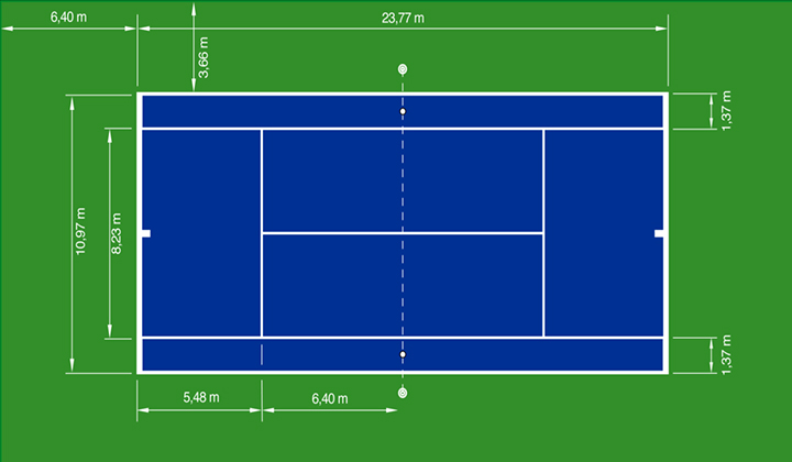 Tỷ Số 1 Trận Tennis Là 6 Bàn: Hiểu Rõ Luật Tính Điểm Và Cấu Trúc Trận Đấu Chuyên Nghiệp