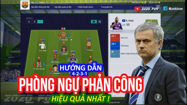 Phân Tích Chiến Thuật Phòng Ngự Phản Công Của Các Đội Nhỏ: Chìa Khóa Thành Công