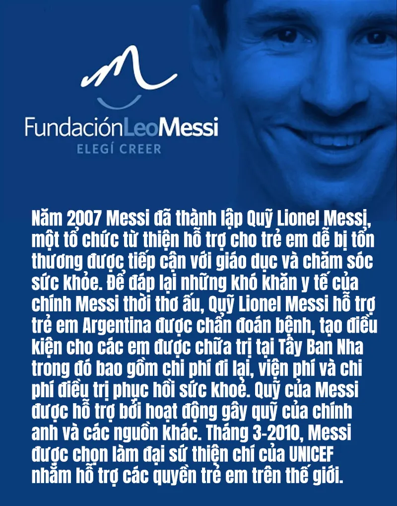 Lionel Messi với chiếc cúp World Cup 2022 và Quả bóng vàng World Cup, một hình ảnh biểu tượng của hành trình sự nghiệp vĩ đại