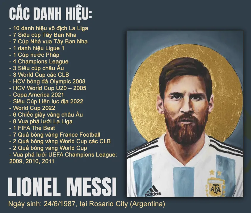 Messi với nhiều danh hiệu, thể hiện sự toàn diện trong hành trình sự nghiệp bóng đá của mình